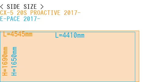 #CX-5 20S PROACTIVE 2017- + E-PACE 2017-